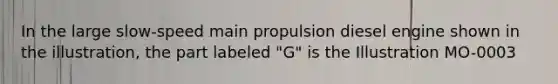 In the large slow-speed main propulsion diesel engine shown in the illustration, the part labeled "G" is the Illustration MO-0003