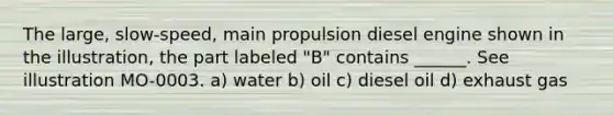 The large, slow-speed, main propulsion diesel engine shown in the illustration, the part labeled "B" contains ______. See illustration MO-0003. a) water b) oil c) diesel oil d) exhaust gas