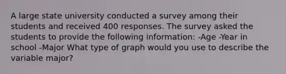 A large state university conducted a survey among their students and received 400 responses. The survey asked the students to provide the following information: -Age -Year in school -Major What type of graph would you use to describe the variable major?