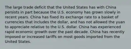 The large trade deficit that the United States has with China persists in part because the U.S. economy has grown slowly in recent years. China has fixed its exchange rate to a basket of currencies that includes the dollar, and has not allowed the yuan to appreciate relative to the U.S. dollar. China has experienced rapid economic growth over the past decade. China has recently imposed or increased tariffs on most goods imported from the United States.