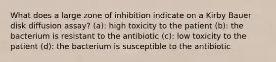 What does a large zone of inhibition indicate on a Kirby Bauer disk diffusion assay? (a): high toxicity to the patient (b): the bacterium is resistant to the antibiotic (c): low toxicity to the patient (d): the bacterium is susceptible to the antibiotic