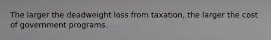 The larger the deadweight loss from taxation, the larger the cost of government programs.