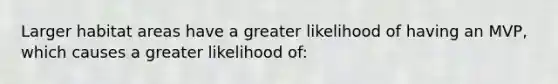 Larger habitat areas have a greater likelihood of having an MVP, which causes a greater likelihood of: