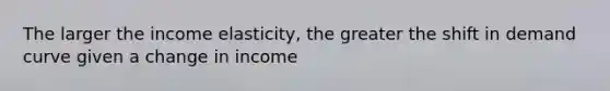 The larger the income elasticity, the greater the shift in demand curve given a change in income