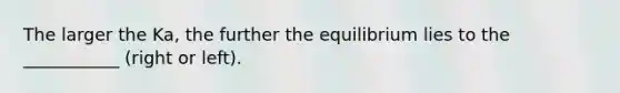 The larger the Ka, the further the equilibrium lies to the ___________ (right or left).