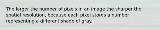 The larger the number of pixels in an image the sharper the spatial resolution, because each pixel stores a number representing a different shade of gray.