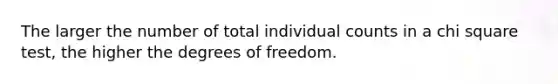 The larger the number of total individual counts in a chi square test, the higher the degrees of freedom.