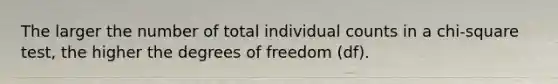 The larger the number of total individual counts in a chi-square test, the higher the degrees of freedom (df).