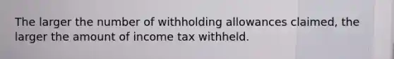 The larger the number of withholding allowances claimed, the larger the amount of income tax withheld.