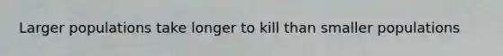 Larger populations take longer to kill than smaller populations