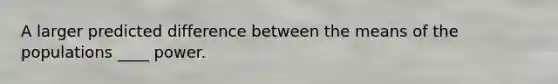 A larger predicted difference between the means of the populations ____ power.