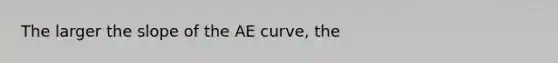 The larger the slope of the AE curve, the