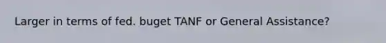 Larger in terms of fed. buget TANF or General Assistance?