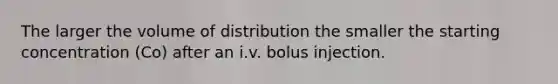 The larger the volume of distribution the smaller the starting concentration (Co) after an i.v. bolus injection.