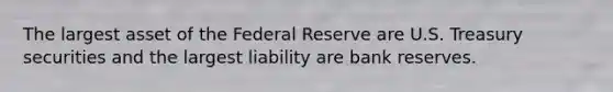 The largest asset of the Federal Reserve are U.S. Treasury securities and the largest liability are bank reserves.