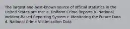 The largest and best-known source of official statistics in the United States are the: a. Uniform Crime Reports b. National Incident-Based Reporting System c. Monitoring the Future Data d. National Crime Victimization Data