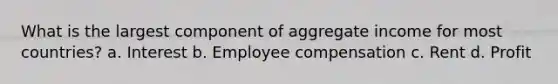 What is the largest component of aggregate income for most countries? a. Interest b. Employee compensation c. Rent d. Profit