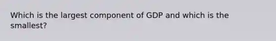 Which is the largest component of GDP and which is the smallest?