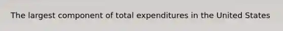 The largest component of total expenditures in the United States