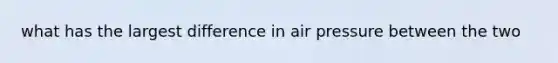 what has the largest difference in air pressure between the two