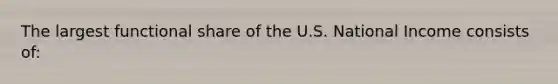 The largest functional share of the U.S. National Income consists of: