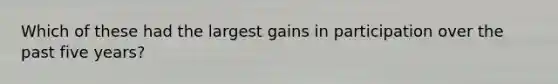 Which of these had the largest gains in participation over the past five years?