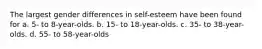 The largest gender differences in self-esteem have been found for a. 5- to 8-year-olds. b. 15- to 18-year-olds. c. 35- to 38-year-olds. d. 55- to 58-year-olds