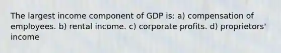 The largest income component of GDP is: a) compensation of employees. b) rental income. c) corporate profits. d) proprietors' income