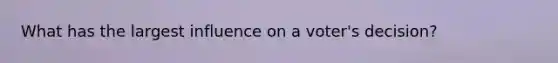 What has the largest influence on a voter's decision?