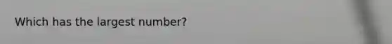 Which has the largest number?