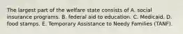 The largest part of the welfare state consists of A. social insurance programs. B. federal aid to education. C. Medicaid. D. food stamps. E. Temporary Assistance to Needy Families (TANF).