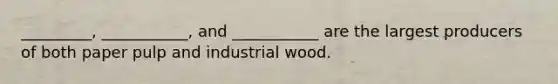 _________, ___________, and ___________ are the largest producers of both paper pulp and industrial wood.