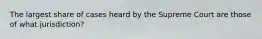 The largest share of cases heard by the Supreme Court are those of what jurisdiction?
