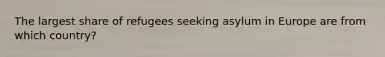 The largest share of refugees seeking asylum in Europe are from which country?