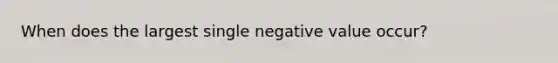 When does the largest single negative value occur?