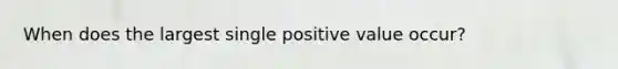 When does the largest single positive value occur?