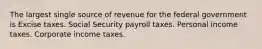 The largest single source of revenue for the federal government is Excise taxes. Social Security payroll taxes. Personal income taxes. Corporate income taxes.