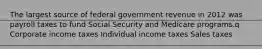 The largest source of federal government revenue in 2012 was payroll taxes to fund Social Security and Medicare programs.q Corporate income taxes Individual income taxes Sales taxes