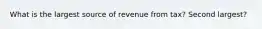 What is the largest source of revenue from tax? Second largest?