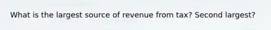 What is the largest source of revenue from tax? Second largest?