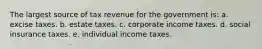 The largest source of tax revenue for the government is: a. excise taxes. b. estate taxes. c. corporate income taxes. d. social insurance taxes. e. individual income taxes.