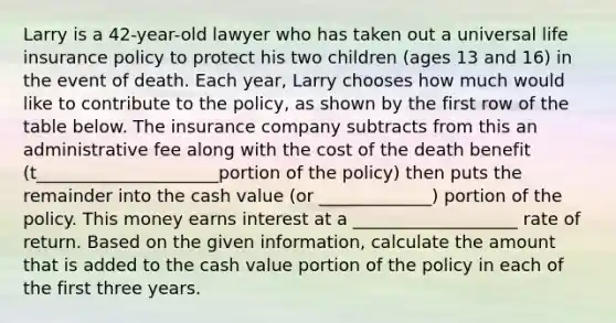 Larry is a 42-year-old lawyer who has taken out a universal life insurance policy to protect his two children (ages 13 and 16) in the event of death. Each year, Larry chooses how much would like to contribute to the policy, as shown by the first row of the table below. The insurance company subtracts from this an administrative fee along with the cost of the death benefit (t_____________________portion of the policy) then puts the remainder into the cash value (or _____________) portion of the policy. This money earns interest at a ___________________ rate of return. Based on the given information, calculate the amount that is added to the cash value portion of the policy in each of the first three years.