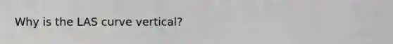 Why is the LAS curve vertical?