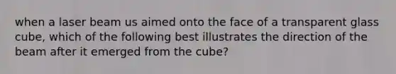 when a laser beam us aimed onto the face of a transparent glass cube, which of the following best illustrates the direction of the beam after it emerged from the cube?