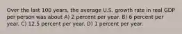 Over the last 100 years, the average U.S. growth rate in real GDP per person was about A) 2 percent per year. B) 6 percent per year. C) 12.5 percent per year. D) 1 percent per year.