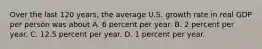 Over the last 120 years, the average U.S. growth rate in real GDP per person was about A. 6 percent per year. B. 2 percent per year. C. 12.5 percent per year. D. 1 percent per year.