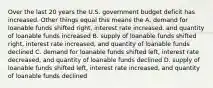 Over the last 20 years the U.S. government budget deficit has increased. Other things equal this means the A. demand for loanable funds shifted right, interest rate increased, and quantity of loanable funds increased B. supply of loanable funds shifted right, interest rate increased, and quantity of loanable funds declined C. demand for loanable funds shifted left, interest rate decreased, and quantity of loanable funds declined D. supply of loanable funds shifted left, interest rate increased, and quantity of loanable funds declined