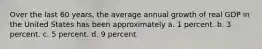 Over the last 60 years, the average annual growth of real GDP in the United States has been approximately a. 1 percent. b. 3 percent. c. 5 percent. d. 9 percent.