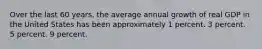 Over the last 60 years, the average annual growth of real GDP in the United States has been approximately 1 percent. 3 percent. 5 percent. 9 percent.