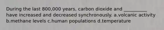 During the last 800,000 years, carbon dioxide and __________ have increased and decreased synchronously. a.volcanic activity b.methane levels c.human populations d.temperature